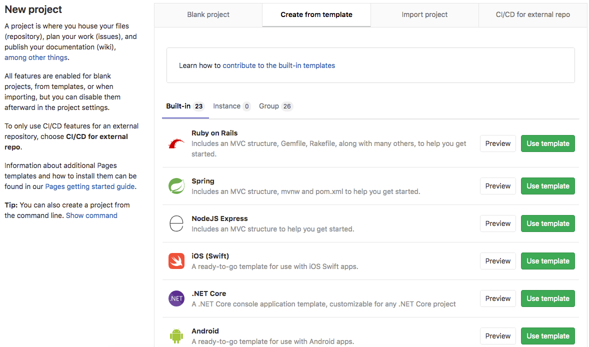 Project templates for Pages